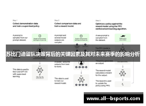 苏比门迪留队决策背后的关键因素及其对未来赛季的影响分析