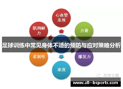足球训练中常见身体不适的预防与应对策略分析 足球训练中常见身体不适的预防与应对策略分析