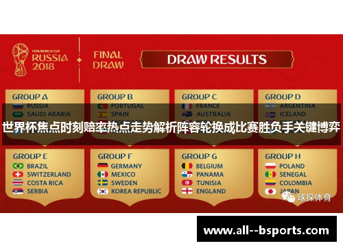 世界杯焦点时刻赔率热点走势解析阵容轮换成比赛胜负手关键博弈