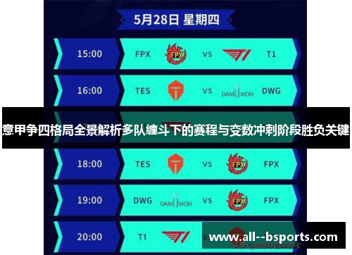 意甲争四格局全景解析多队缠斗下的赛程与变数冲刺阶段胜负关键 意甲争四格局全景解析多队缠斗下的赛程与变数冲刺阶段胜负关键