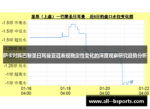 萨卡对阵巴黎圣日耳曼亚冠表现稳定性变化的深度观察研究趋势分析