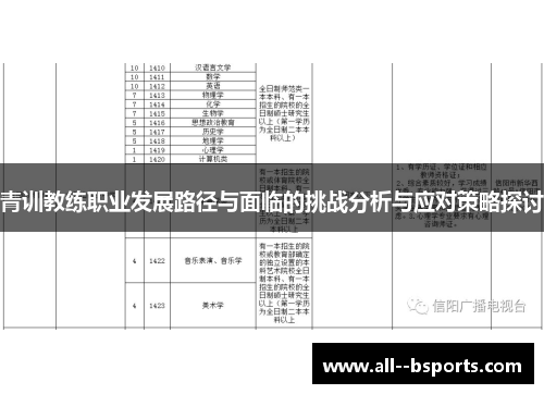 青训教练职业发展路径与面临的挑战分析与应对策略探讨
