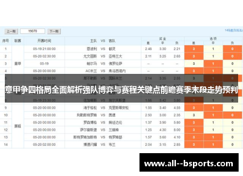 意甲争四格局全面解析强队博弈与赛程关键点前瞻赛季末段走势预判
