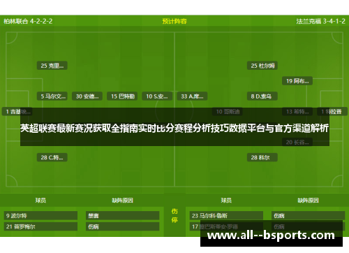 英超联赛最新赛况获取全指南实时比分赛程分析技巧数据平台与官方渠道解析 英超联赛最新赛况获取全指南实时比分赛程分析技巧数据平台与官方渠道解析